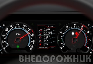 Комбинация приборов FERRUM GF826 ВАЗ 2123 (стрелочная со встроенным БК)